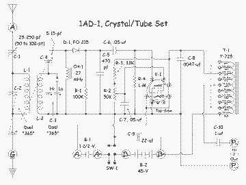 1AD Tube and Crystal Radio