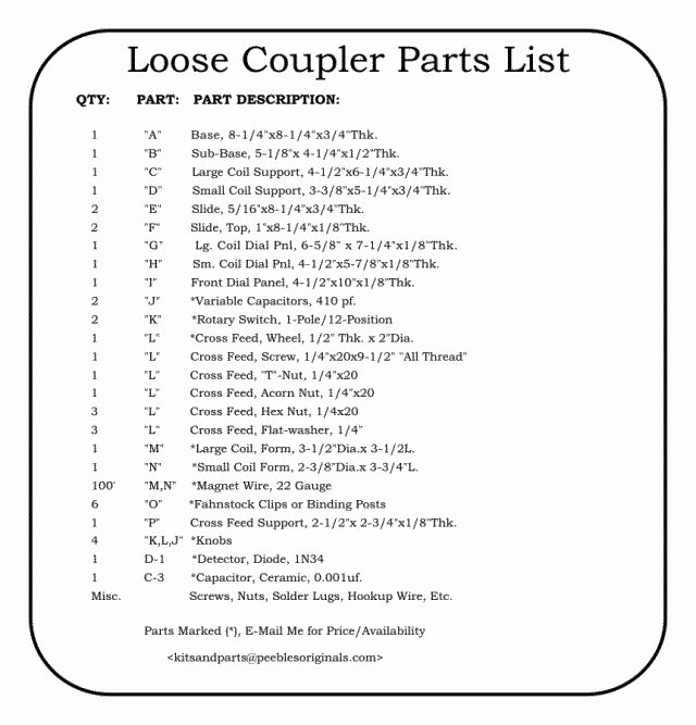 Peebles Originals AM Loose Coupler Crystal Radio, Parts List