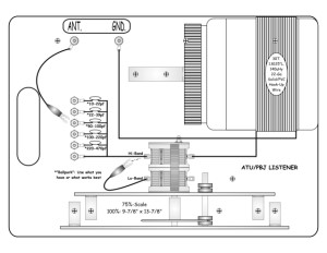 Antenna Tuner Layout