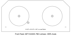 Detector Panel Layout