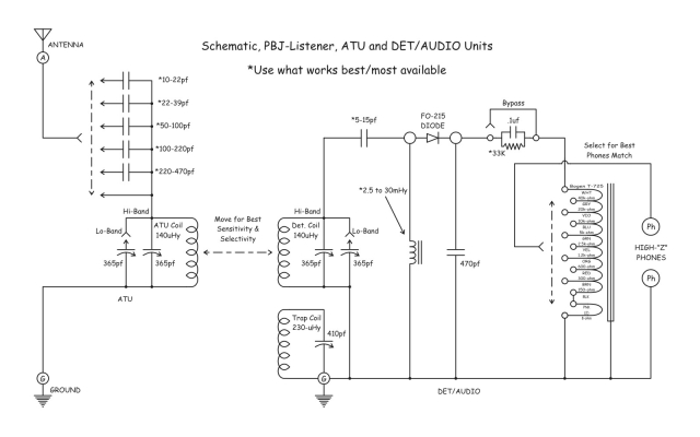 Peebles Originals Crystal Radio Schematic