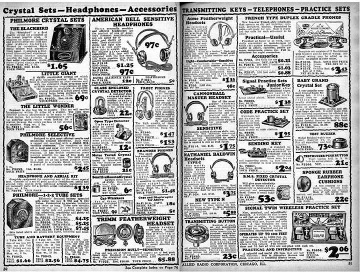 Allied Radio Catalog