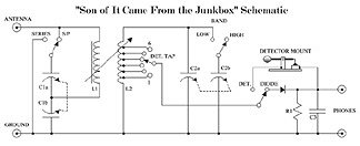 Radio Schematic